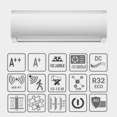 Midea FOREST WIFI SMART KIT MSAFCU-18HRFN8-QRD0GW / MOX330-18HFN8-QRD0GW